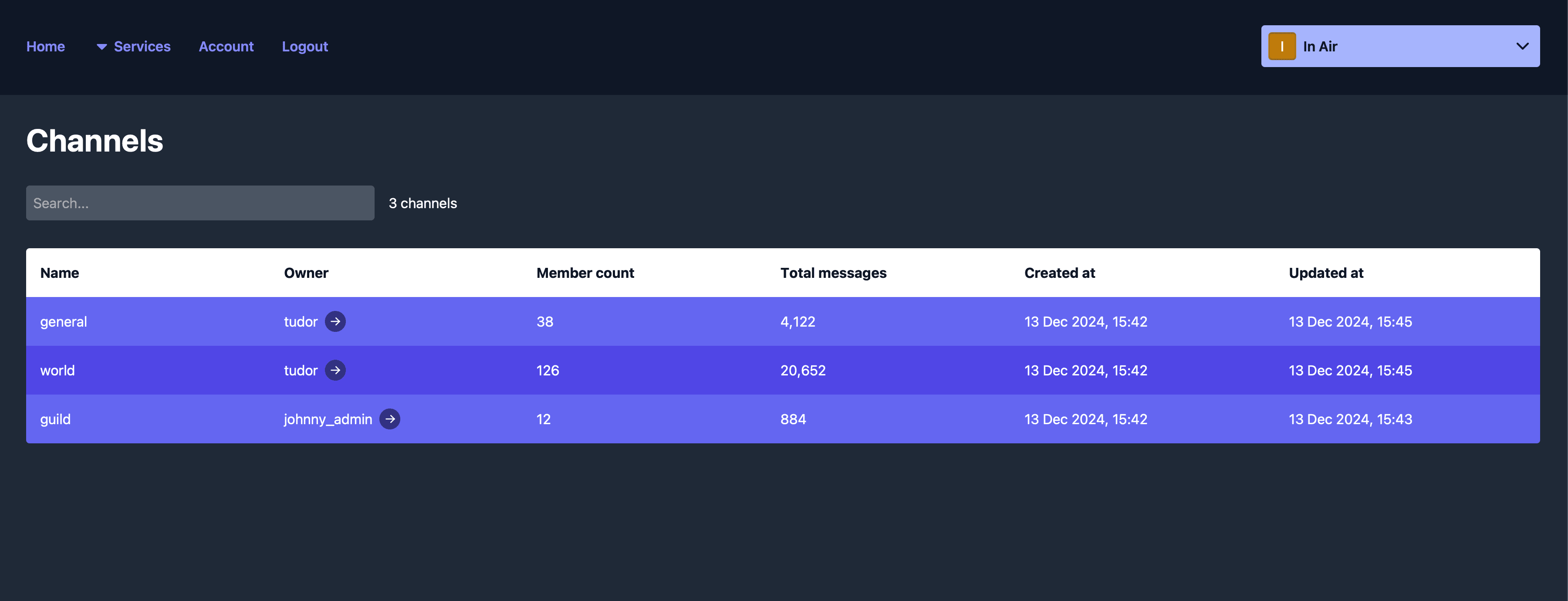 List of channels in the Talo dashboard