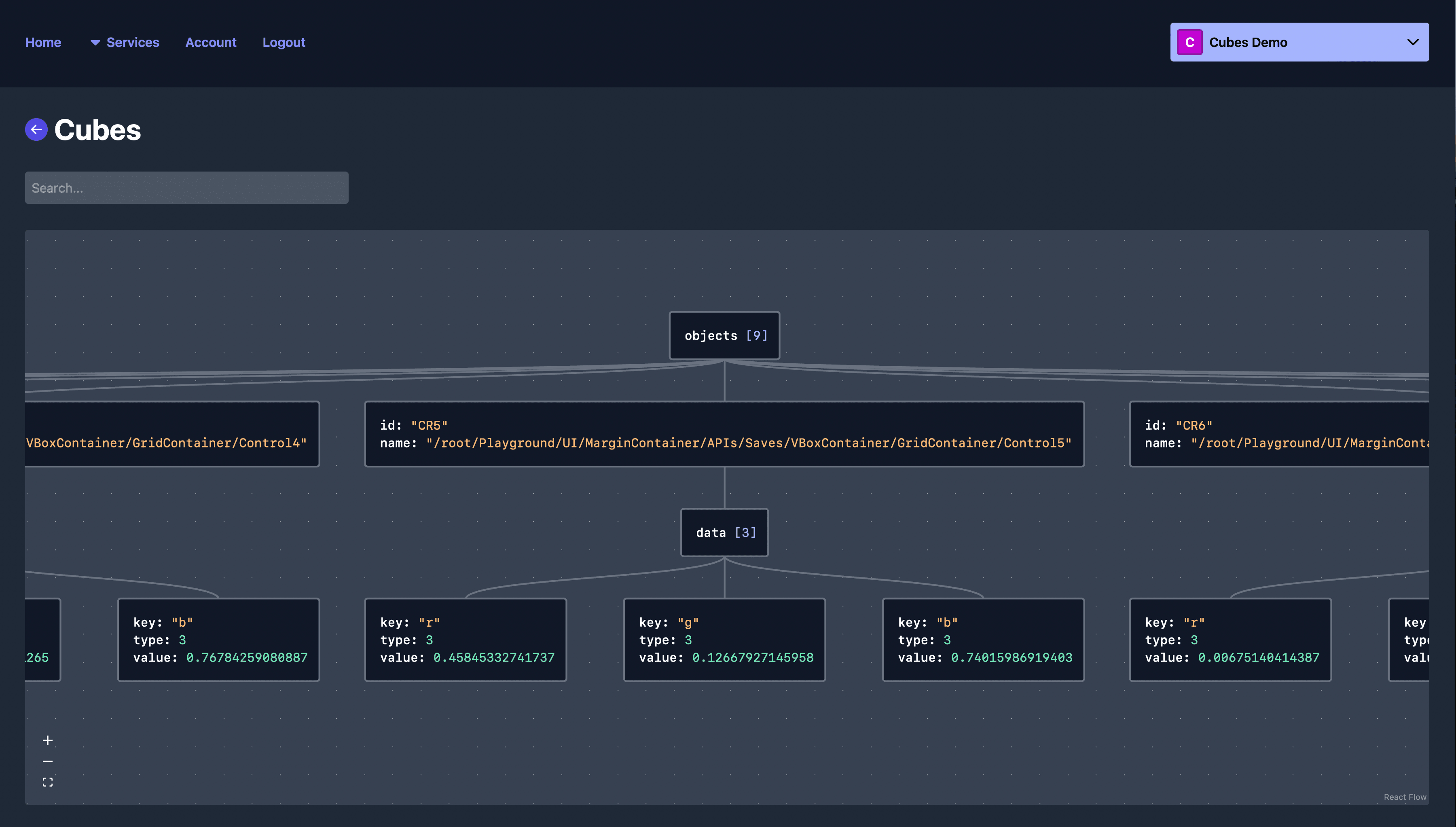 Visualise saves as a tree of objects