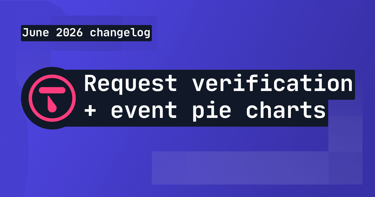 Changelog: Request verification, display names and event pie charts