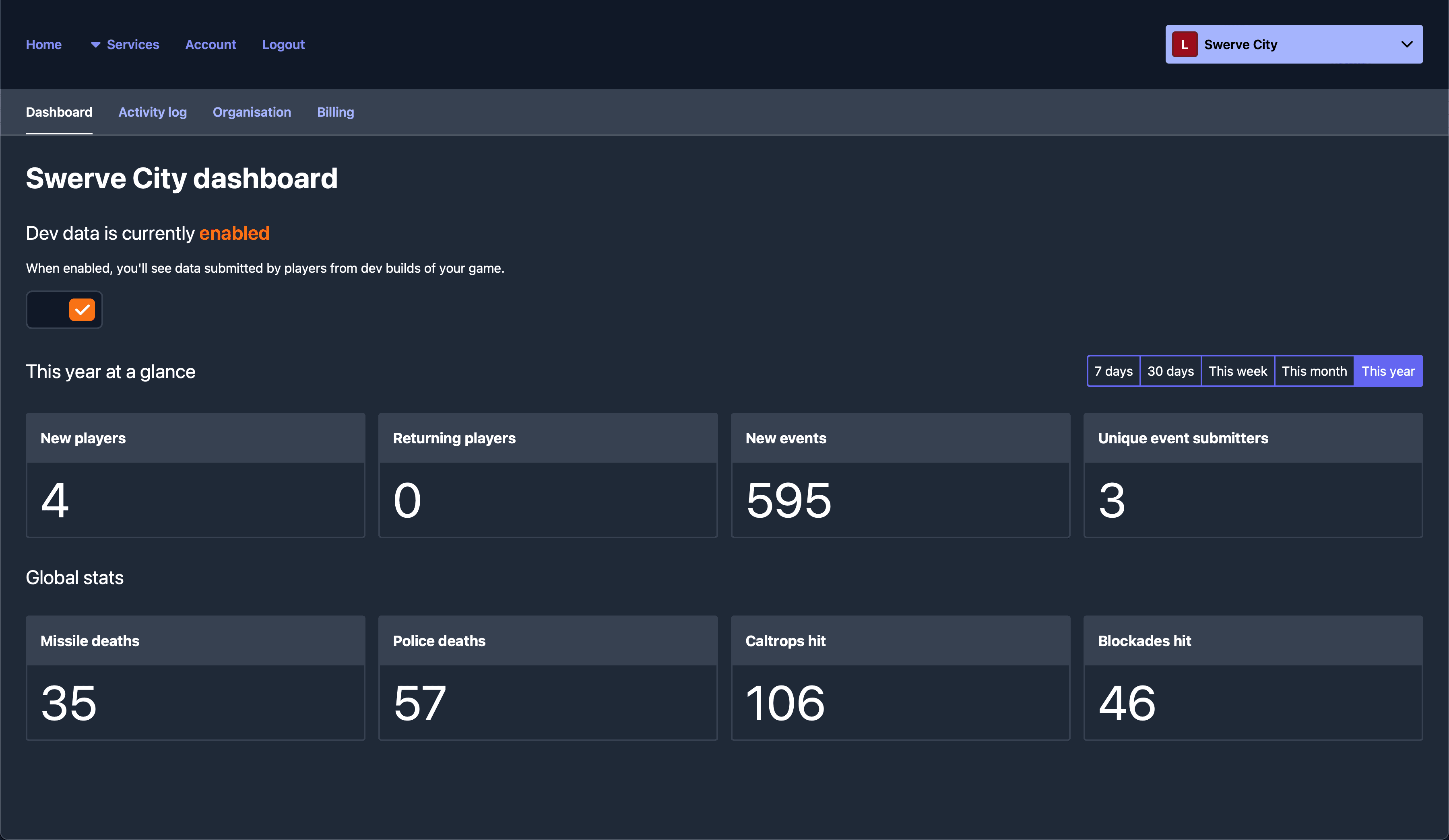 See global stats directly in the dashboard