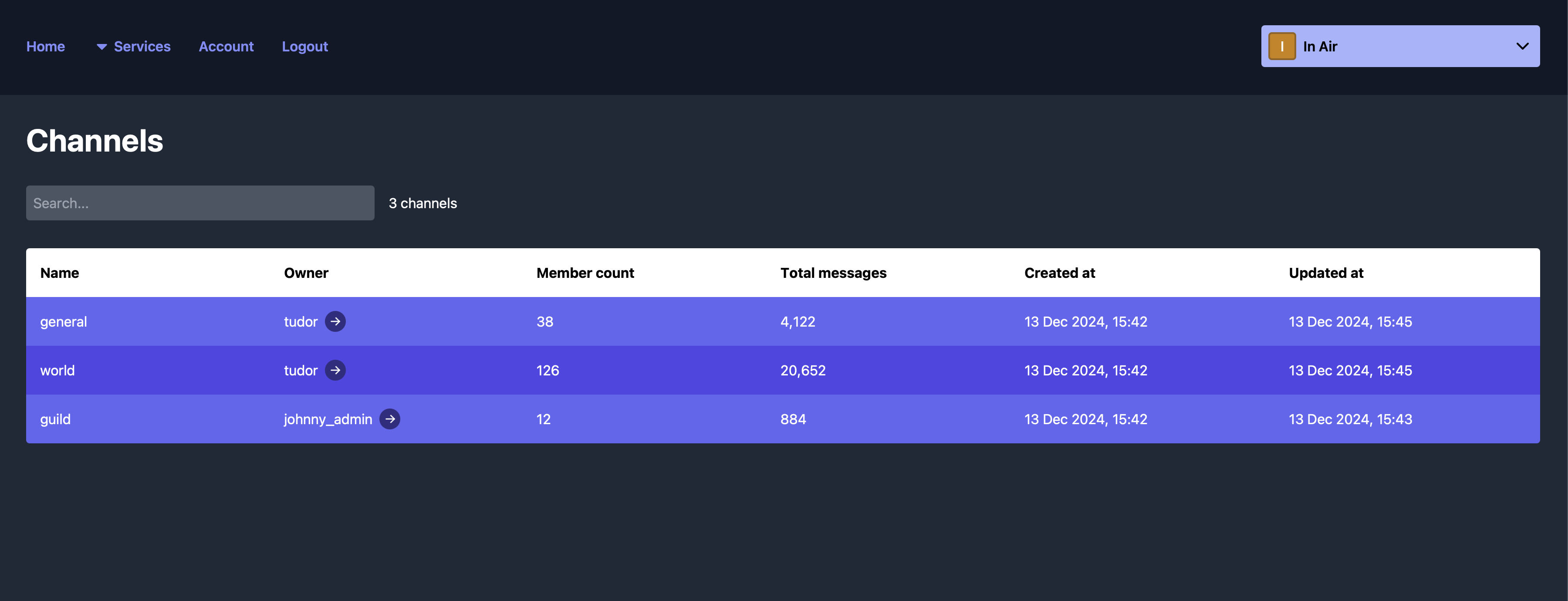 Channels in the Talo dashboard