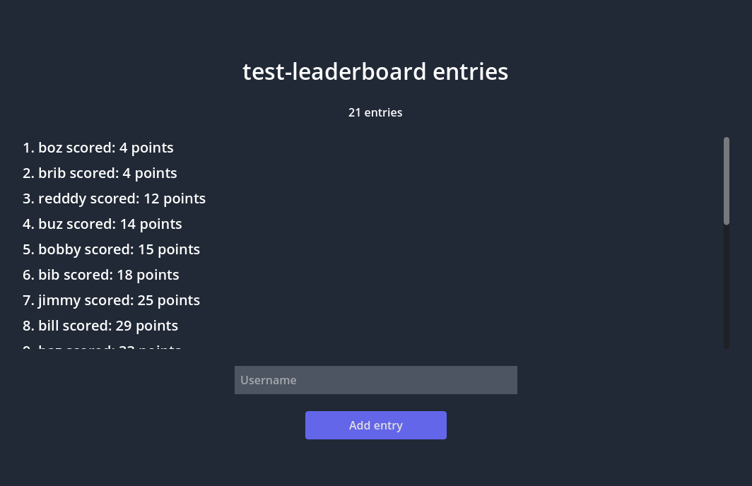 The leaderboard scene displaying multiple entries